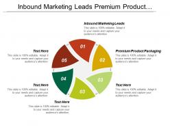Inbound Marketing Leads Premium Product Packaging Sales Management