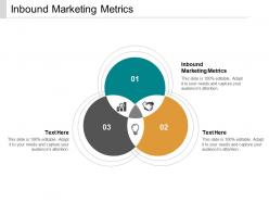 Inbound marketing metrics ppt powerpoint presentation portfolio layout ideas cpb