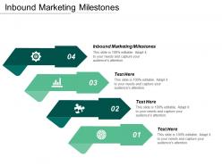 Inbound marketing milestones ppt powerpoint presentation icon inspiration cpb