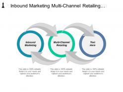 Inbound marketing multi channel retailing leadership development data analytics cpb