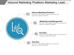 Inbound marketing positions marketing lead management inbound sales conversions cpb