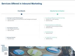 Inbound marketing proposal template powerpoint presentation slides