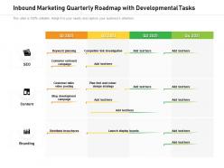 Inbound Marketing Quarterly Roadmap With Developmental Tasks