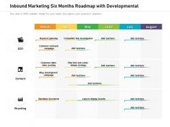 Inbound Marketing Six Months Roadmap With Developmental