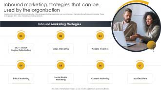 Inbound Marketing Strategies That Can Be Go To Market Strategy For B2c And B2c Business And Startups