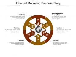 Inbound marketing success story ppt powerpoint presentation infographic template example introduction cpb