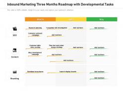 Inbound Marketing Three Months Roadmap With Developmental Tasks