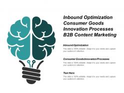Inbound optimization consumer goods innovation processes b2b content marketing cpb