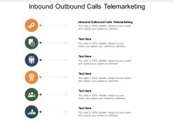 Inbound outbound calls telemarketing ppt powerpoint presentation inspiration infographics cpb