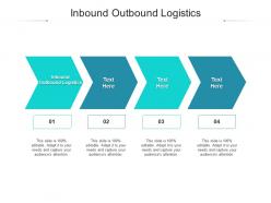 Inbound outbound logistics ppt powerpoint presentation infographic template tips cpb