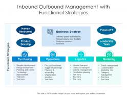 Inbound outbound management with functional strategies