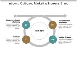 Inbound outbound marketing increase brand awareness mobility strategy cpb