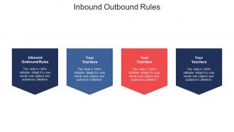 Inbound outbound rules ppt powerpoint presentation outline visuals cpb