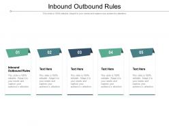 Inbound outbound rules ppt powerpoint presentation professional picture cpb