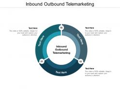 Inbound outbound telemarketing ppt powerpoint presentation model files cpb