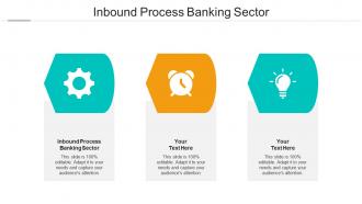 Inbound process banking sector ppt powerpoint presentation slides guide cpb