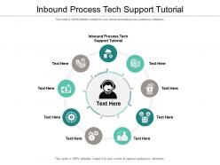 Inbound process tech support tutorial ppt powerpoint presentation professional mockup cpb