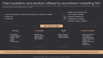 Inbound Recruiting Client Problems And Solutions Offered By Recruitment Marketing Firm