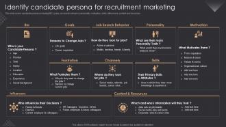 Inbound Recruiting Identify Candidate Persona For Recruitment Marketing Ppt Slides Example