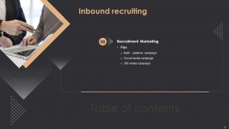 Inbound Recruiting Powerpoint Presentation Slides