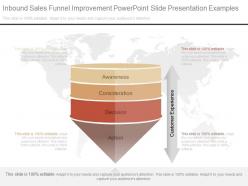 Inbound sales funnel improvement powerpoint slide presentation examples