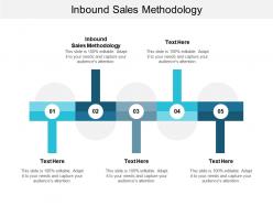 Inbound sales methodology ppt powerpoint presentation professional samples cpb