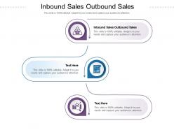 Inbound sales outbound sales ppt powerpoint presentation model example cpb