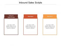 Inbound sales scripts ppt powerpoint presentation gallery example file cpb