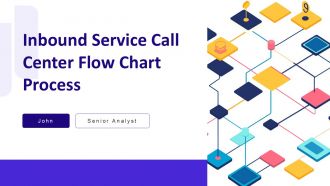 Inbound Service Call Center Flow Chart Process PPT Mockup AT