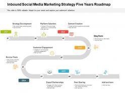 Inbound social media marketing strategy five years roadmap