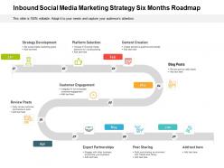 Inbound social media marketing strategy six months roadmap