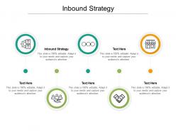 Inbound strategy ppt powerpoint presentation outline ideas cpb
