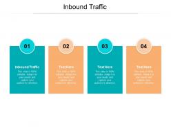 Inbound traffic ppt powerpoint presentation infographics objects cpb