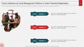 Inbox Management Tools Investor Funding Elevator Pitch Deck Ppt Template