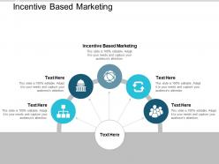 Incentive based marketing ppt powerpoint presentation portfolio example topics cpb