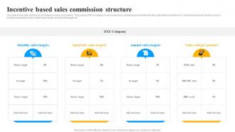 Incentive Based Sales Commission Structure