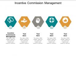 Incentive commission management ppt powerpoint presentation gallery designs download cpb