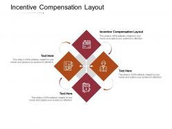 Incentive compensation layout ppt powerpoint presentation infographic template good cpb