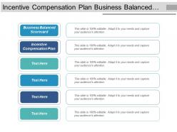 Incentive compensation plan business balanced scorecard capital flows cpb