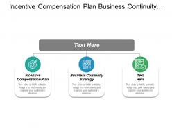 Incentive compensation plan business continuity strategy business process cpb