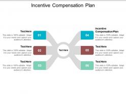 Incentive compensation plan ppt powerpoint presentation ideas guidelines cpb