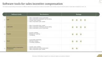 Incentive Compensation Powerpoint PPT Template Bundles Appealing Impactful