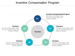 Incentive compensation program ppt powerpoint presentation ideas mockup cpb