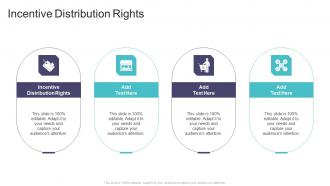 Incentive Distribution Rights In Powerpoint And Google Slides Cpb