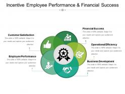 Incentive Employee Performance And Financial Success