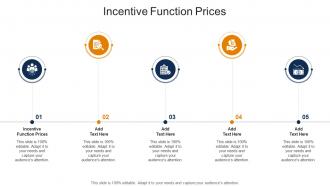 Incentive Function Prices In Powerpoint And Google Slides Cpb