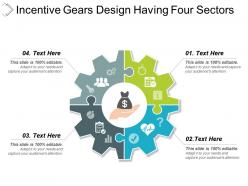 Incentive gears design having four sectors