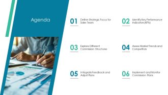 Incentive Matrix Effective Sales Commission Plans PPT Mockup AT Images Colorful