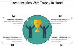 Incentive Men With Trophy In Hand