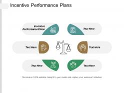 Incentive performance plans ppt powerpoint presentation pictures files cpb